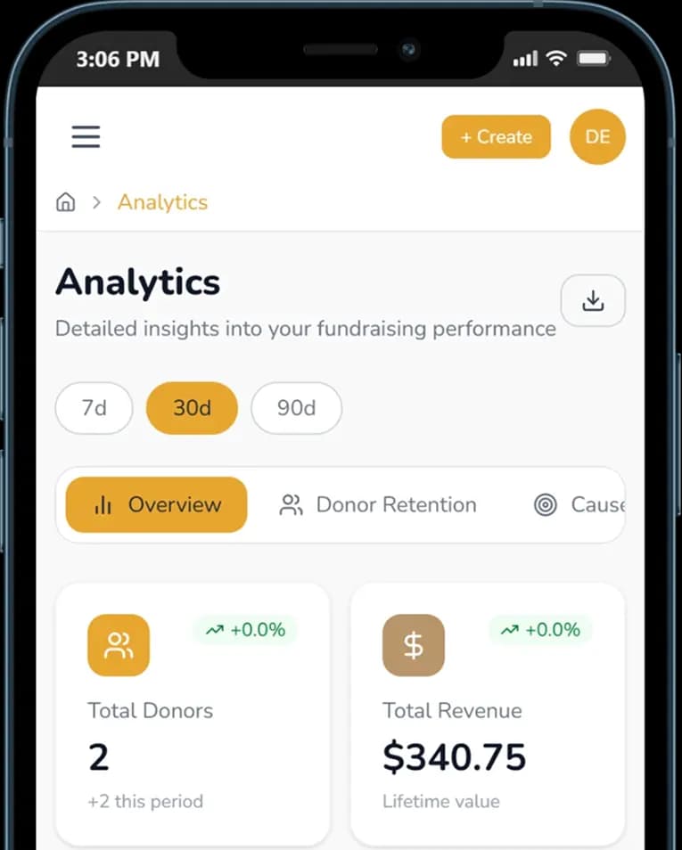 Mobile donor analytics preview