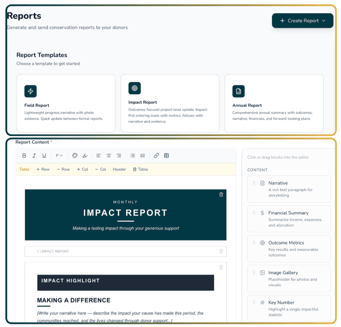 Donor CRM relations overview